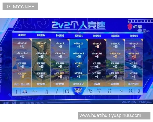 于喜淼荣膺MVP2025赛季超三联赛常规赛各项大奖揭晓